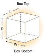 Gaylord Box-2